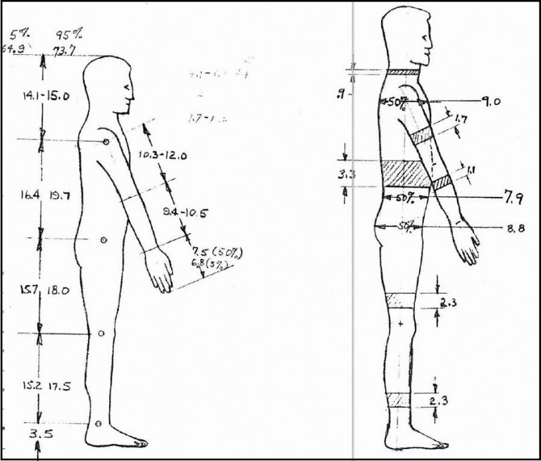 Power Driven Articulated Dummy final report side view illus – Black Gate